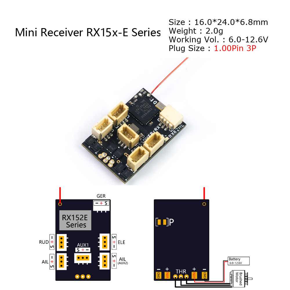 DW Hobby RX15X-E Serie Mini Mi – Brushless Motor Thrust Test Stand Bewertung und Preis